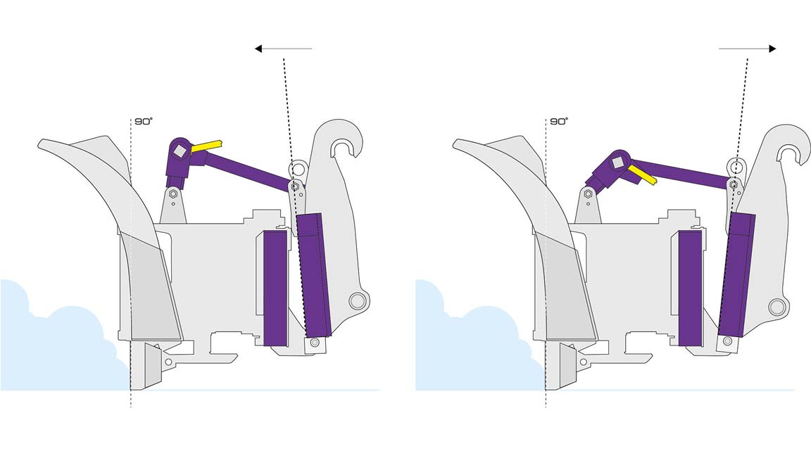 Holms_Vikplog_snoplog_Vsnowplow_snowplough_Folding_PV_Floatarm_explanation