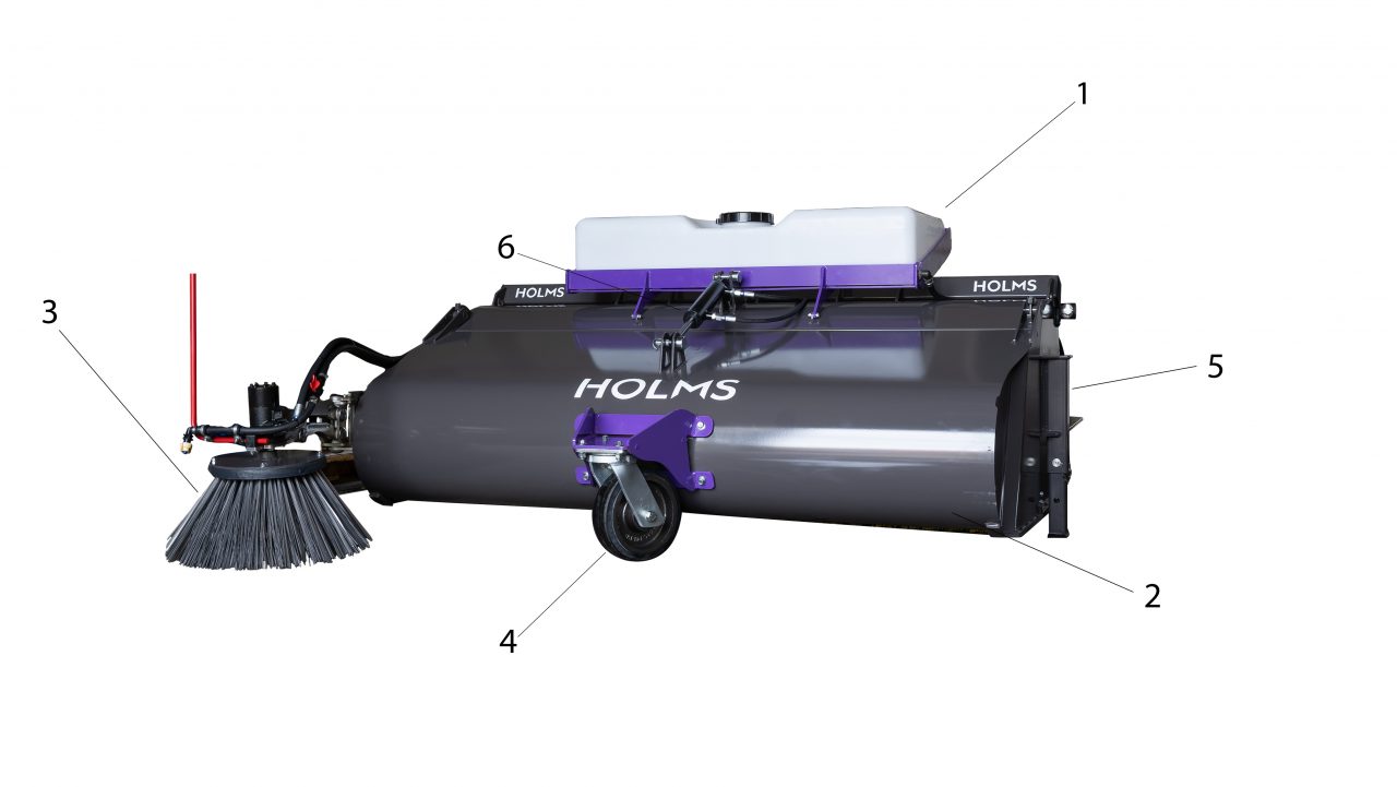 Holms portfolio av sopvalsar & sopmaskiner Holms