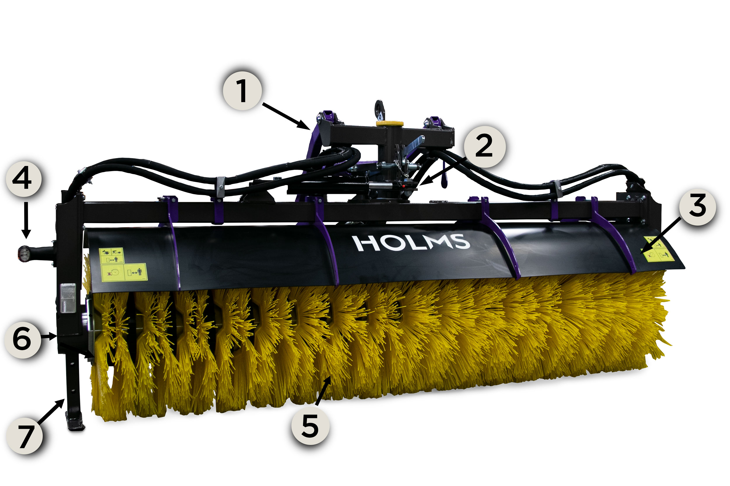 Holms Angle Sweeper SL Main parts Holms SL